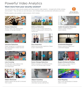 Powerful Video Analytics in O'Neill,  NE